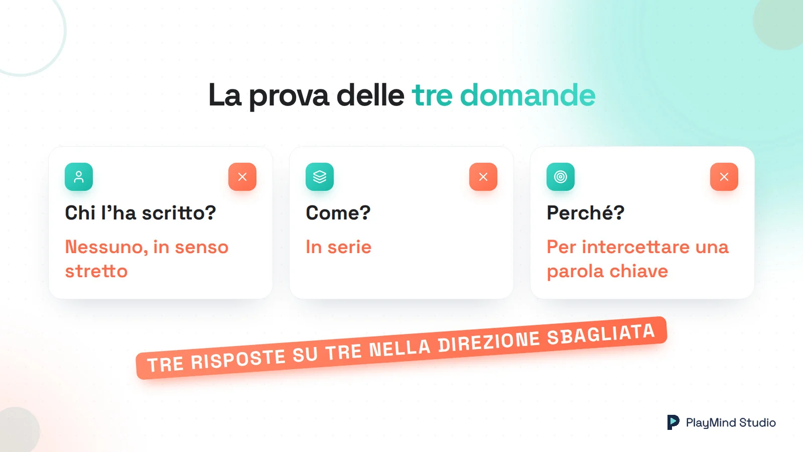 Tre schede con le domande di Google applicate a un articolo in pilota automatico: Chi l'ha scritto? Nessuno, in senso stretto. Come? In serie. Perché? Per intercettare una parola chiave. Tre risposte su tre sbagliate.