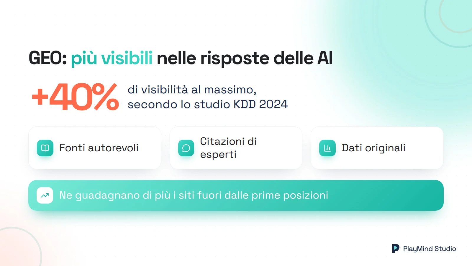 Scheda sulla GEO: visibilità nelle risposte delle AI fino a +40% secondo lo studio KDD 2024. Tre ingredienti: fonti autorevoli, citazioni di esperti, dati originali. Ne guadagnano di più i siti fuori dalle prime posizioni.