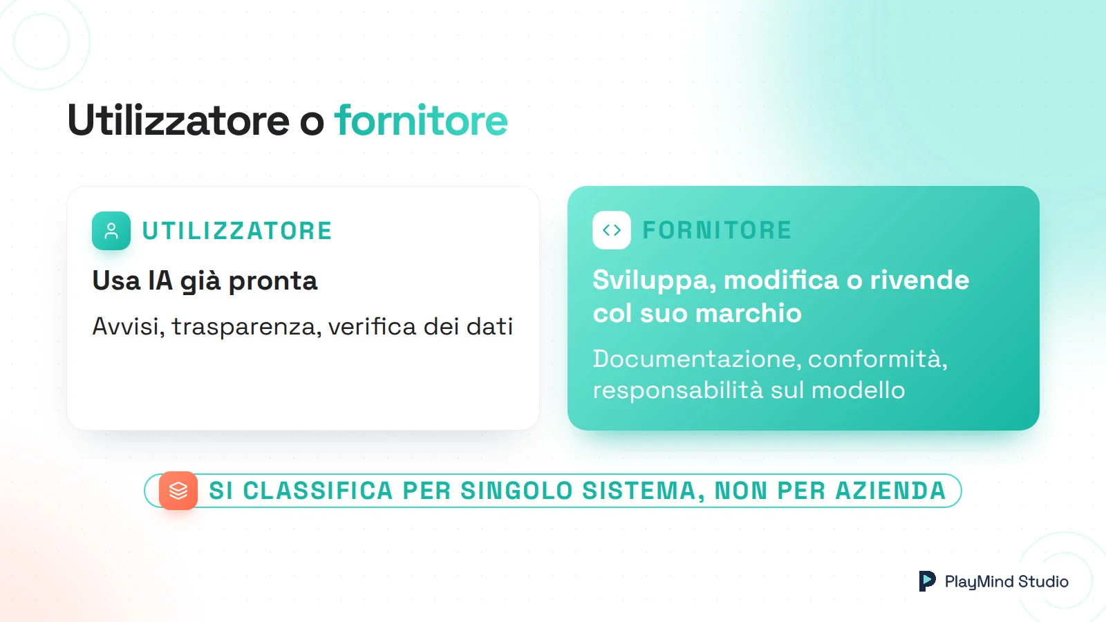 Confronto a due colonne. Utilizzatore: usa IA già pronta; obblighi di avvisi, trasparenza, verifica dei dati. Fornitore: sviluppa, modifica o rivende col suo marchio; documentazione, conformità, responsabilità sul modello.