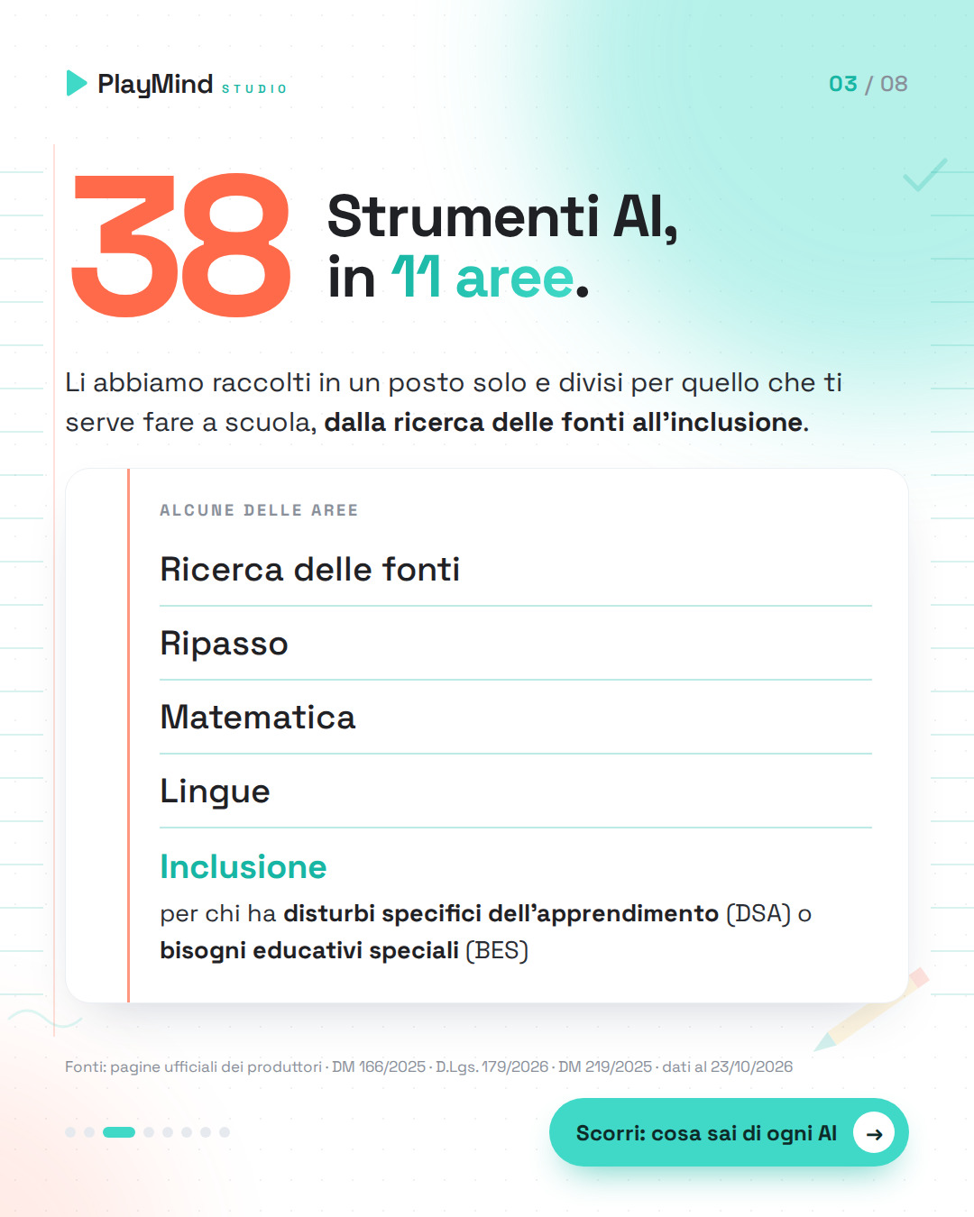 Il numero 38 in grande accanto alla scritta «Strumenti AI, in 11 aree». Sotto, un foglio di quaderno elenca alcune aree: ricerca delle fonti, ripasso, matematica, lingue, inclusione per DSA e BES.